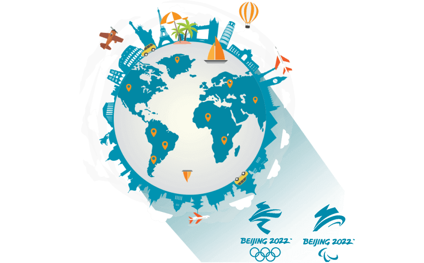 在伊拉克连接到中国的加速器 - SQUIDCN